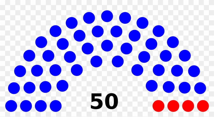 Open - New York City Council #1322390