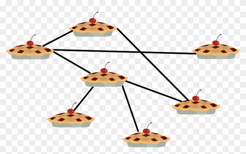 From Pie To Dsn - From Pie To Dsn #1324787
