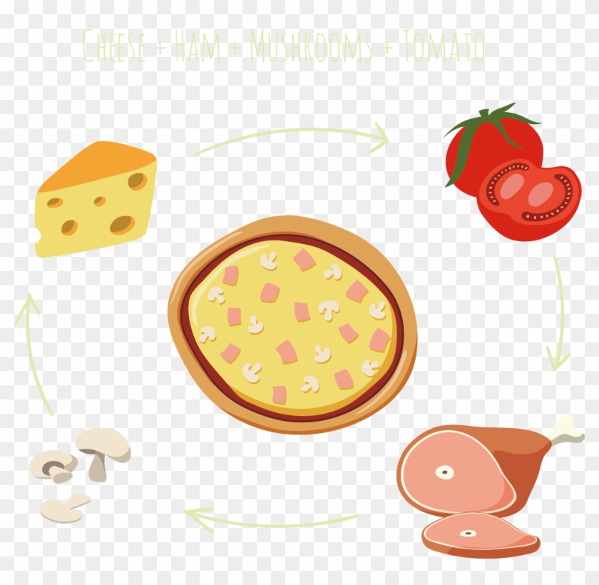 Pizza Ingredient Computer File - Pizza Ingredient Computer File #1330586