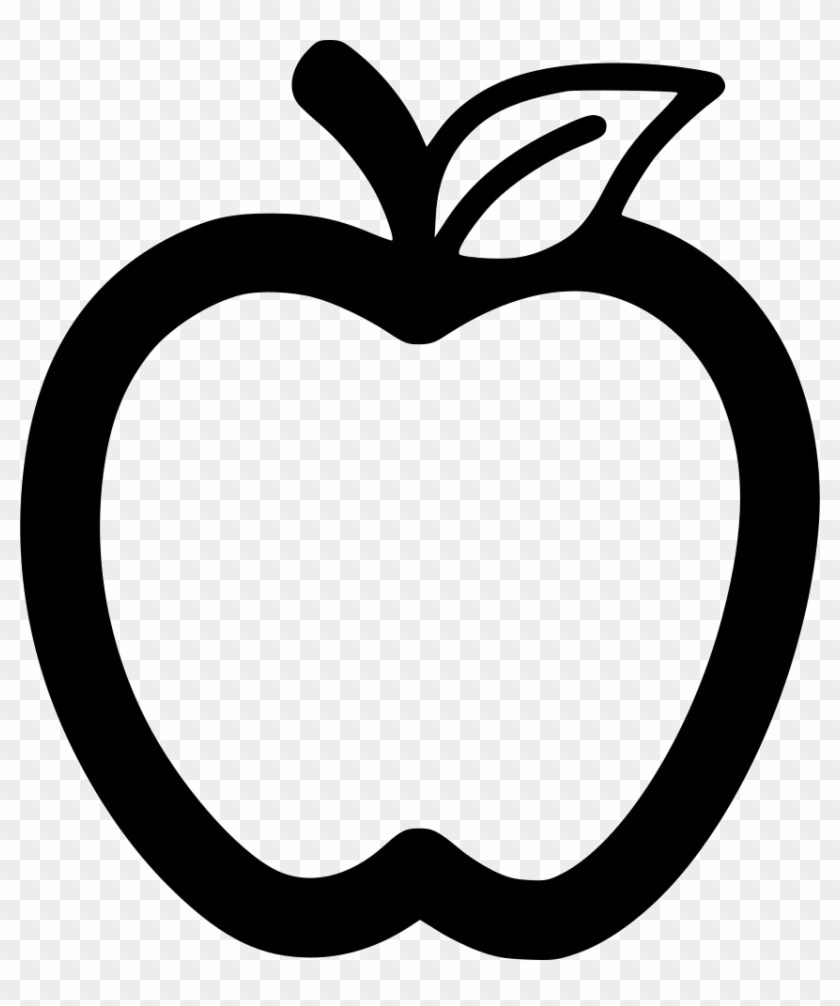 Apple Comments - Apple Comments #1332824