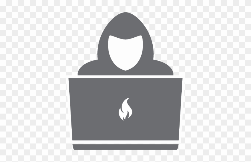 Penetration Testers - Penetration Test #1337992