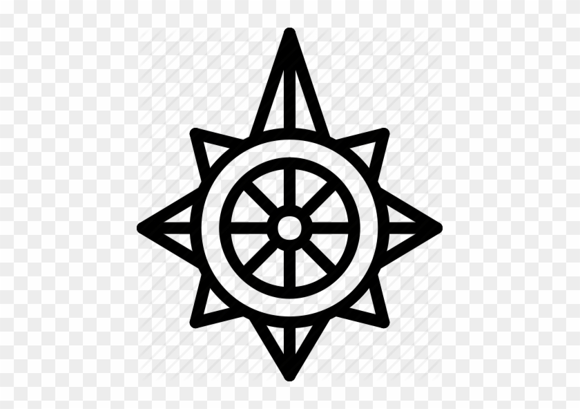 Direction Clipart Compass Point - Icon #1340343