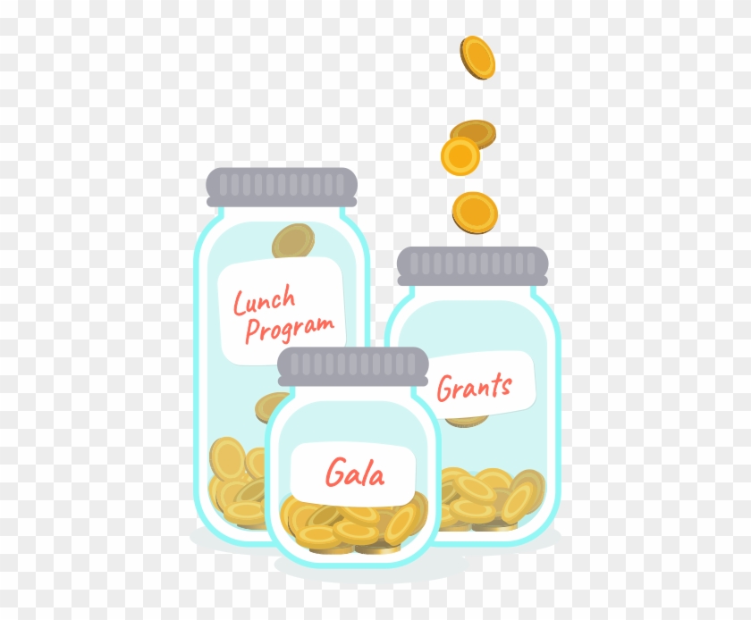 A Simple Budgeting Solution For Nonprofit Organizations - Navibudget #1345082