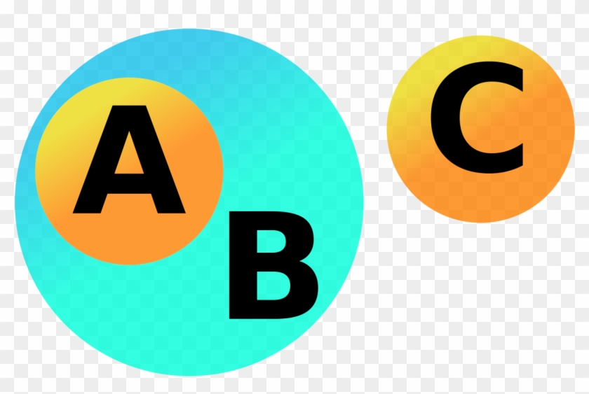 Venn Diagram Abc - Venn Diagram Abc #1356574