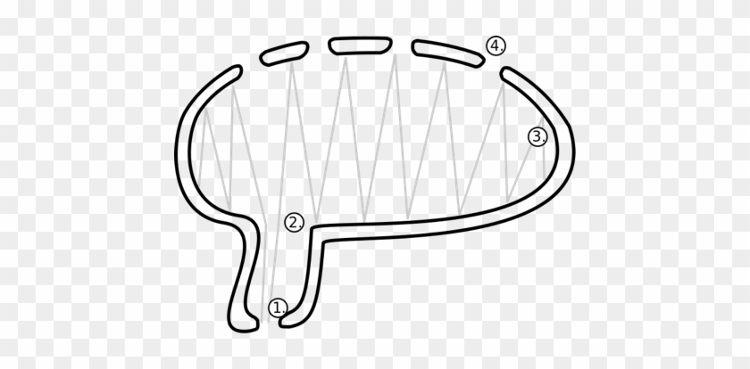 Ocarina Airflow Diagram - Các Nốt Trên Ocarina #1358003