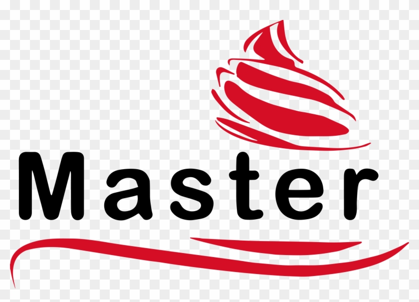Mastering Times Tables 0 - 12 #1359348