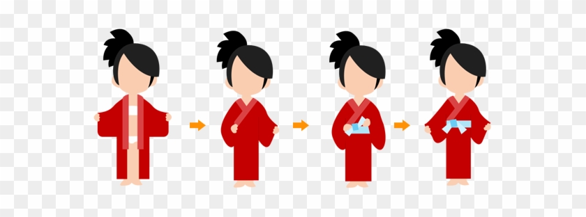 >how To Wear - Yukata #1361168