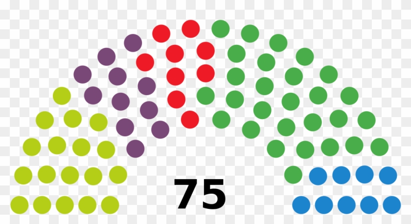 Political Clipart Parliament - Eusko Legebiltzarra #1363636