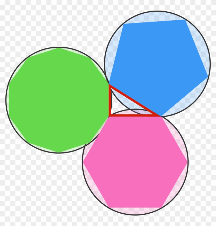 As Shown In The Image Above, A Pentagon, Hexagon And - Geometry #1364821