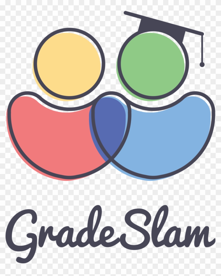 Gradeslam Wikipedia With Grade Potential Tutoring Employee - Gradeslam #1368291