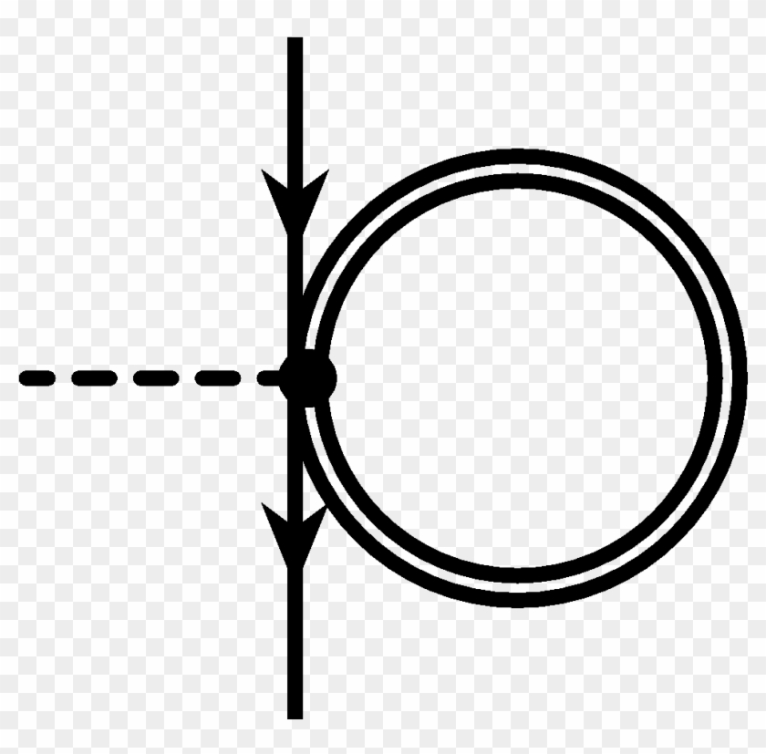 Depicting Metric Propagators By A Double Line, Scalars - Circle #1368944