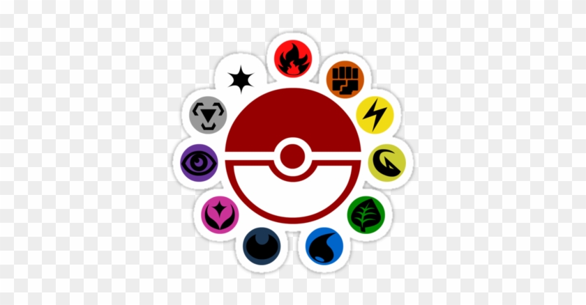 Pokemon Type Symbols Download - Pokemon Tcg Types #1369872