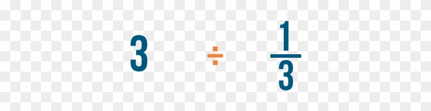 When Dividing Fractions It Will Help To Use The Other - Dividing Fractions Problems #1370987