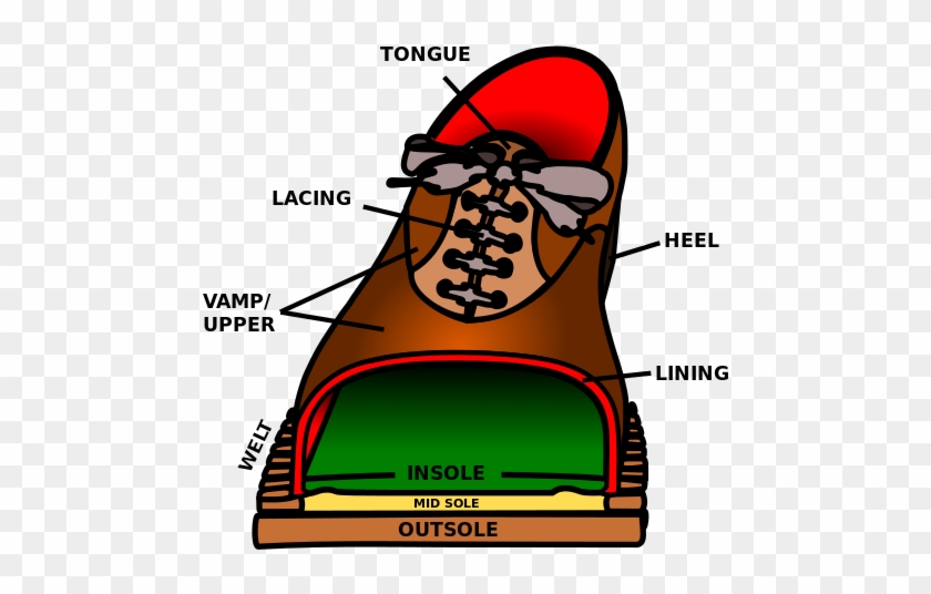 Underside Of The Outsole, Part That Makes Contact With - Canvas Of A Shoe #1371308