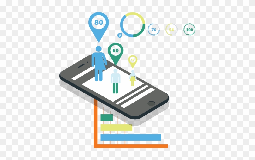 Roamanalyze Is A Powerful Roaming Analysis Tool, Equipped - Graphic Design #1373326