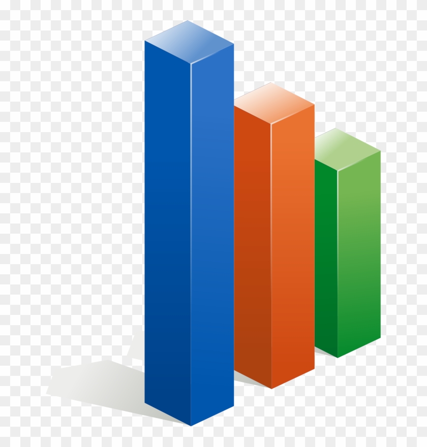 Column Clip Art Download - 3d Bar Graph Png #1375682