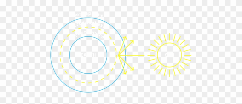 Circle #1384704