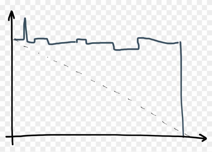 The Team Could Not Really Understand Why This Was A - Portable Network Graphics #1386313