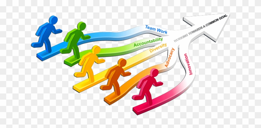 Mission Clipart Common Goal - Common Goal Clipart #1386923