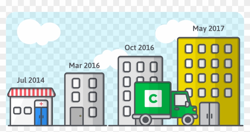 Our First Office Was A Corner Rented Out Of A Medical - Our First Office Was A Corner Rented Out Of A Medical #1387775