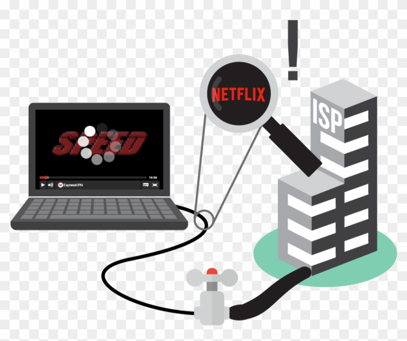 What Is Throttling - Netflix #1388583
