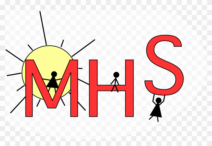 Top Pages, Posts & Events - Mhs #1389083