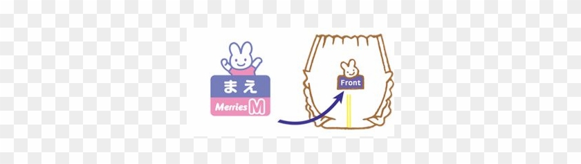 Prepare A New Diaper - Cartoon #1389242