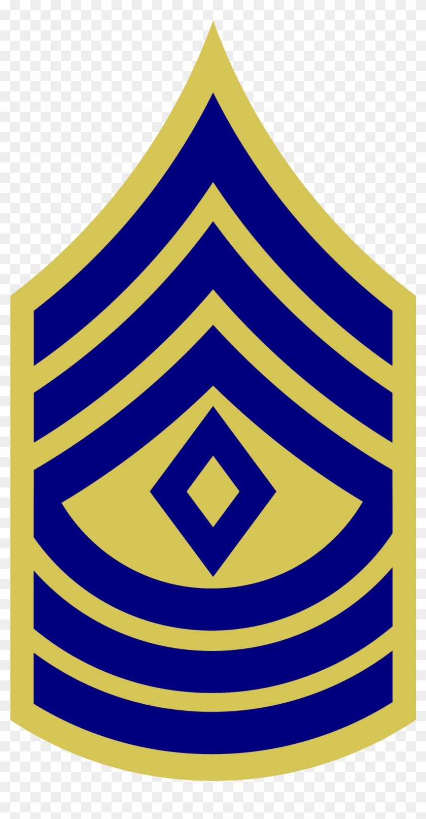 File Sgt Combat Wikimedia - First Sergeant #1390267