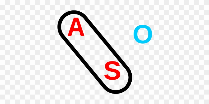 A = Subject Of A Transitive Verb - Ergative Absolutive Vs Nominative Accusative #1392768