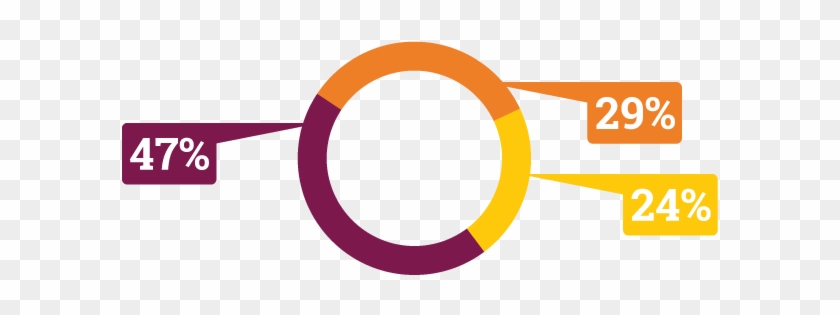 Circle #1396701