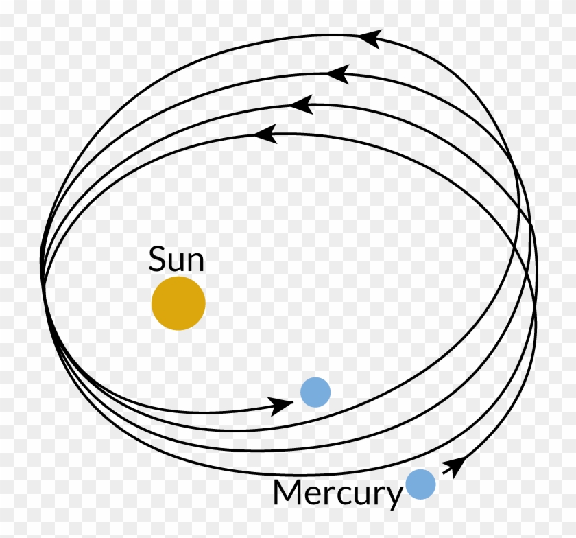 Atlantis Contactenos - Circle #1399784