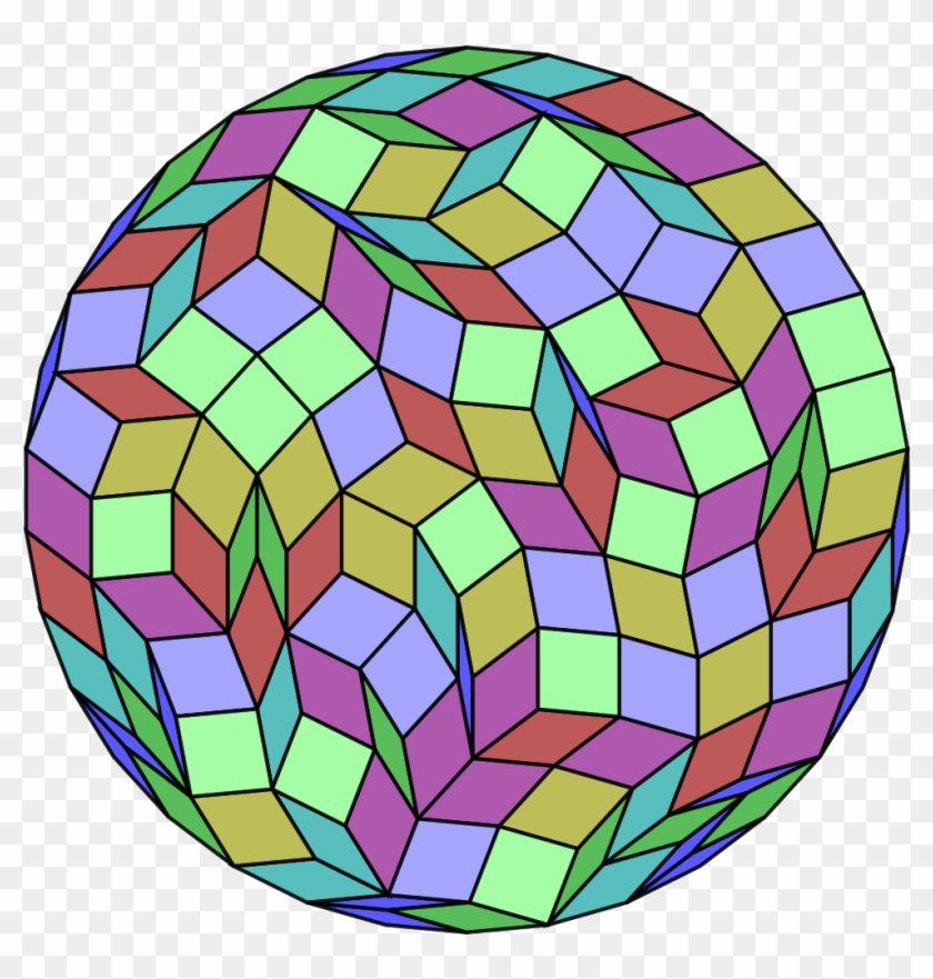 File Gon Dissection Wikipedia - Scalable Vector Graphics #1401968