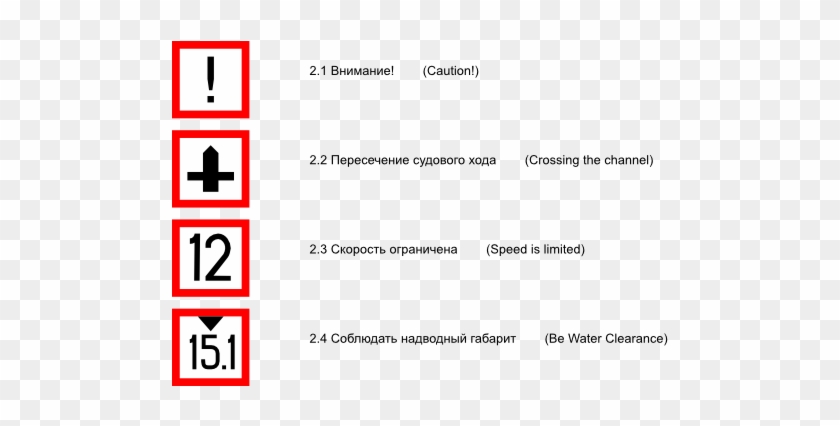 Navigation Warning And Regulatory Signs Clipart - Clip Art #1402647