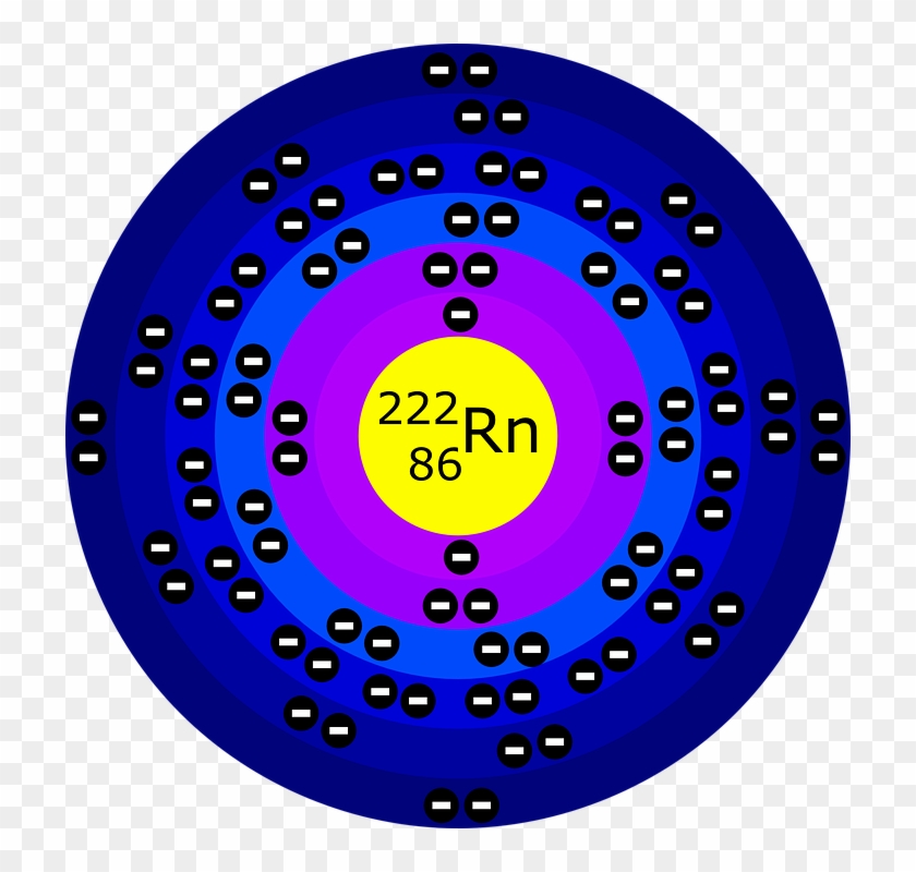 Radon Gas What Is It And Why You Should Know - Element Radon #1404757
