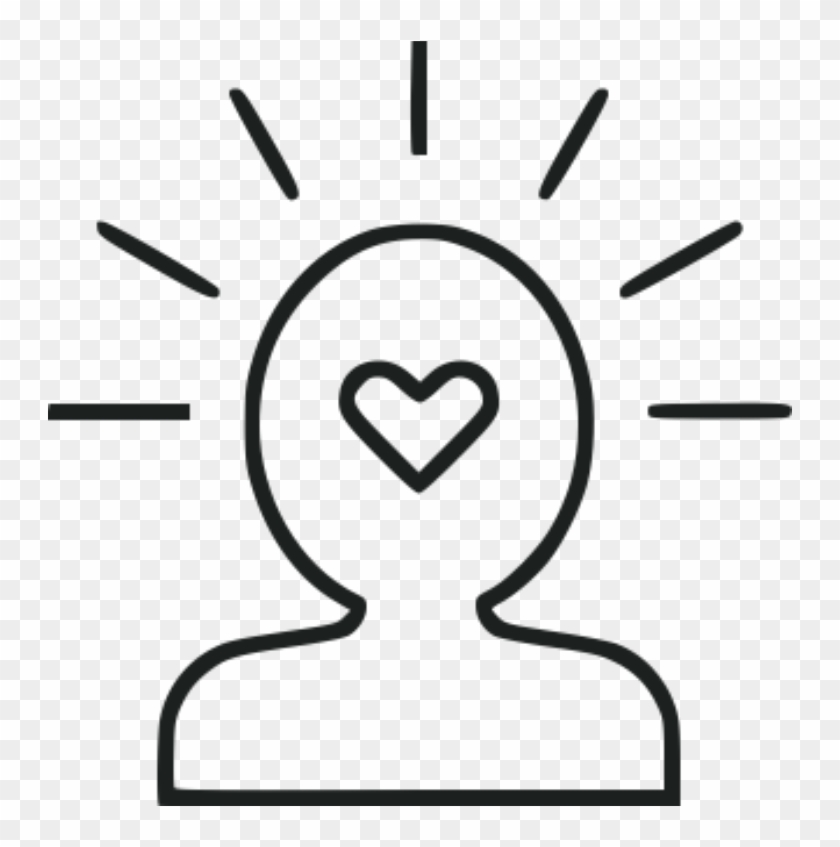 Self-compassion - Self-compassion #1406468