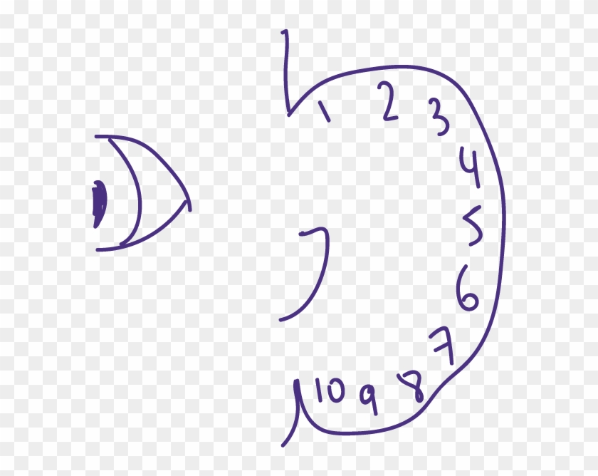 However, My Ear Is Not Exactly Shaped Like A Question - However, My Ear Is Not Exactly Shaped Like A Question #1407440
