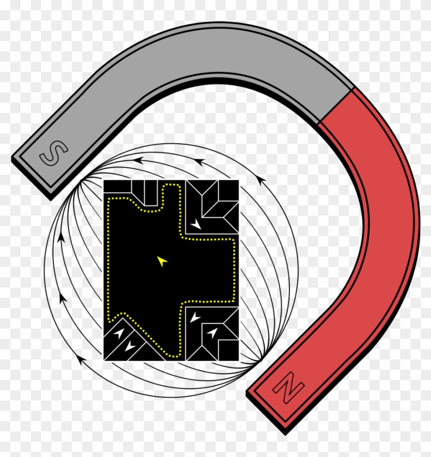 Magnetic Domains - Magnetism #1408281