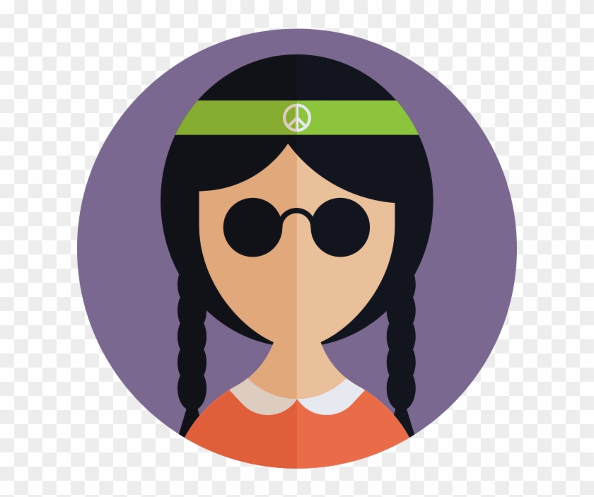 Avatar Didikopk - Millicom International Cellular S.a. #221783