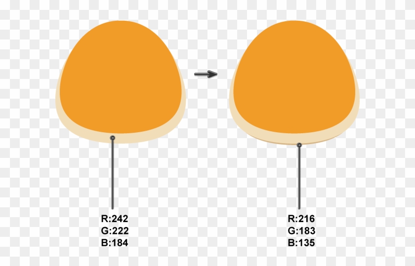 Creating The Head Shape - Creating The Head Shape #1414758