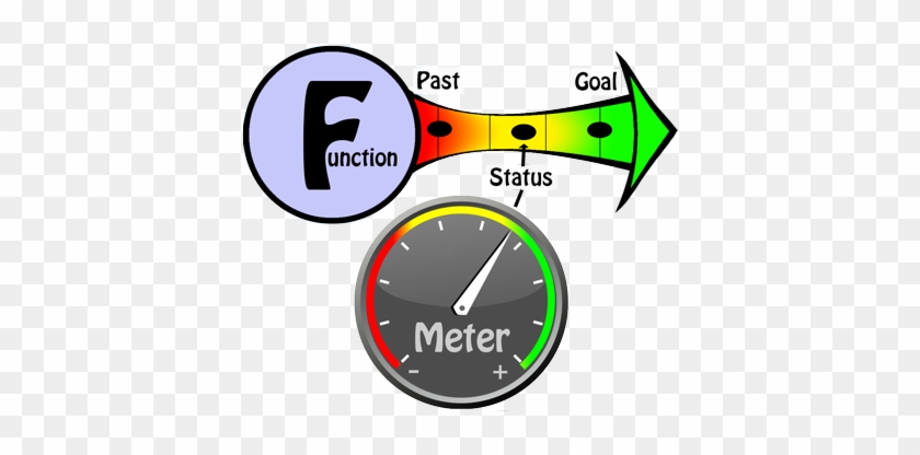 The Scale Is An Abstract Concept, To Help Us Think - Circle #1415570