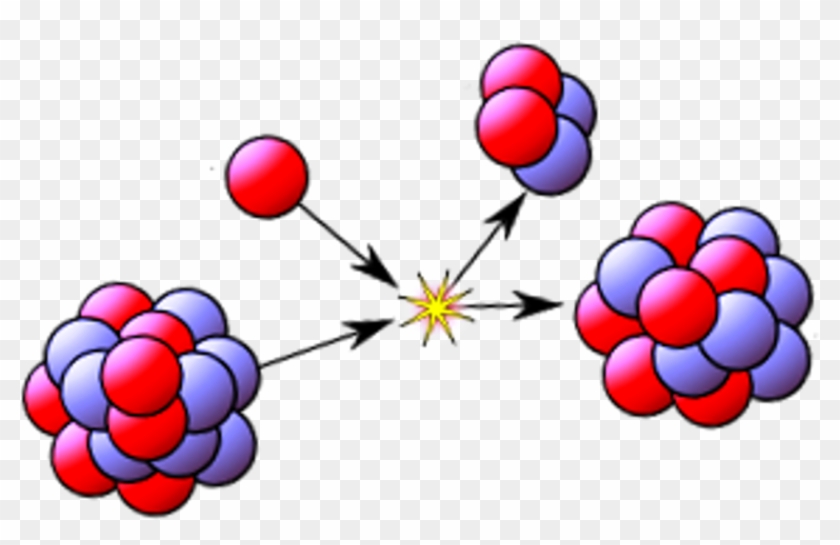 Carl Jung On The Symbol Of The Self And Nuclear Reactions - Curve Of Binding Energy: The Energy #1415823