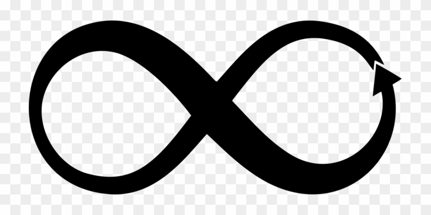 Infinity Symbol Drawing Web Page - Infinity Symbol Png Transparent #1416101