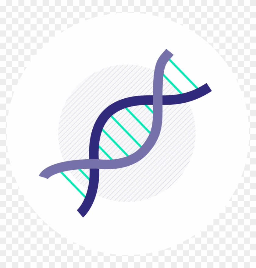 Making Gene Therapies Safe And Effective - Nội Dung Nghiên Cứu #1417176