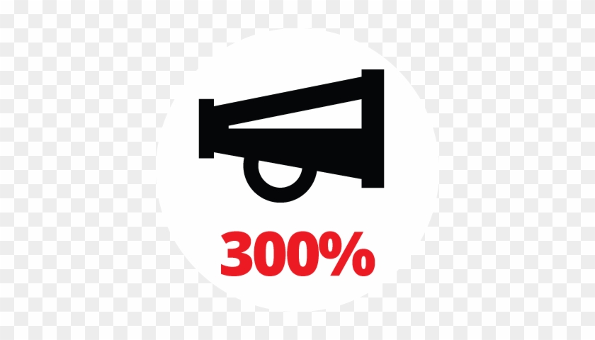 Exceeded Media Objectives By 300% - Chiffre Du Travail Feminin En Agriculture En Bretagne #1417815