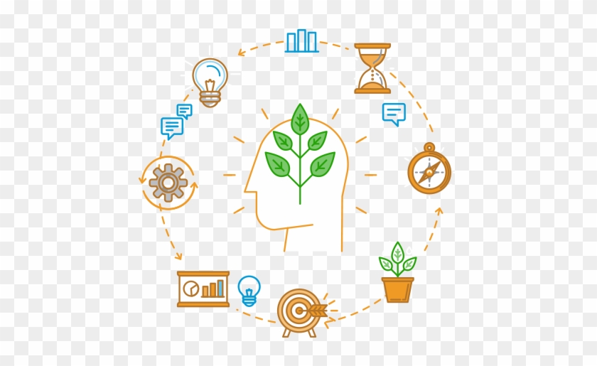 Picture Transparent Stock Growth Clipart Successful - Transparent Entrepreneur Clipart #1418601