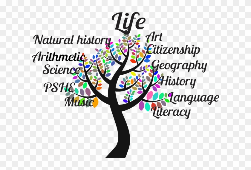Education Tree Typography Clipart Icon Png - Education Typography Png #1420431