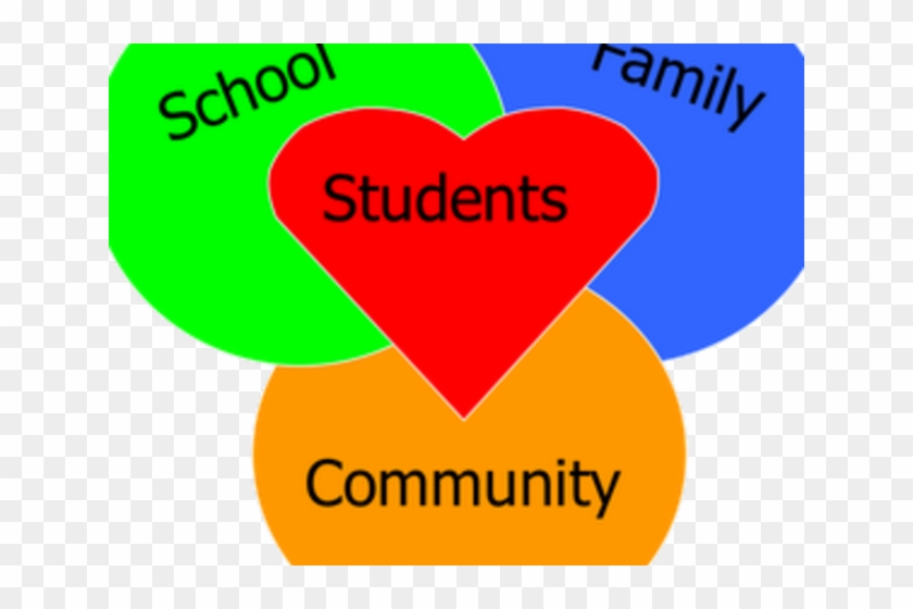 School Counselor Clipart - School Counselor #1420570