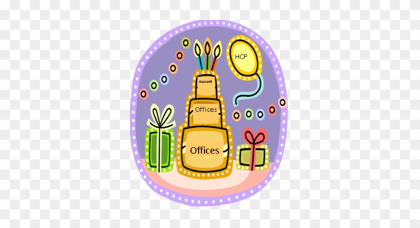 Tip Of The Week - Birthday Stuff #1421546
