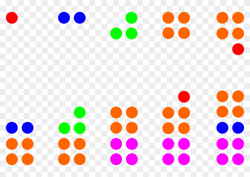 Download Subitising 1 10 Clipart Subitizing Mathematics - Count Objects 1 10 #1422510