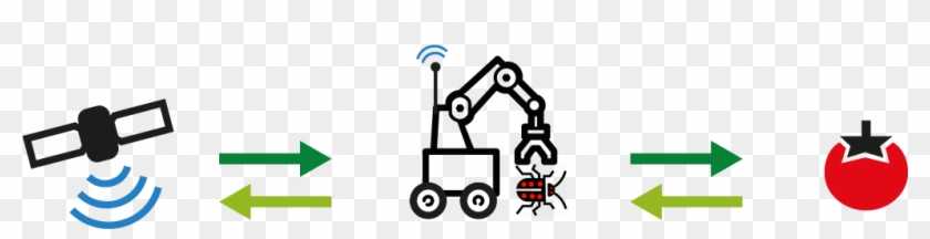 Greenpatrol Aims At Developing An Innovative And Efficient - Greenpatrol Aims At Developing An Innovative And Efficient #1422528